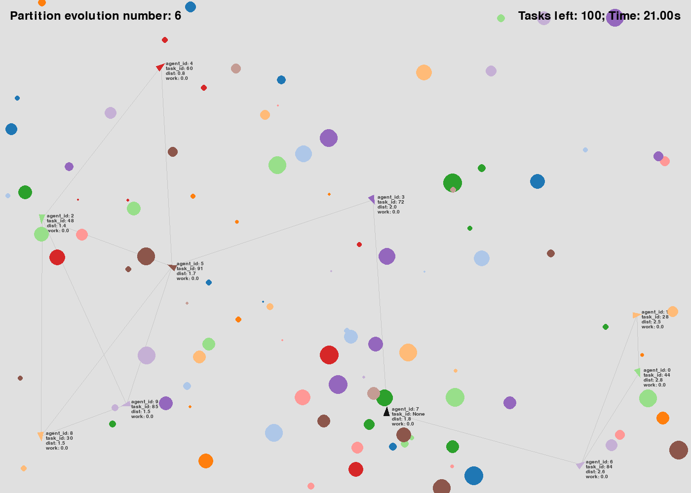 ../../../_images/GRAPE_a10_t100_2024-08-20_17-50-351.gif