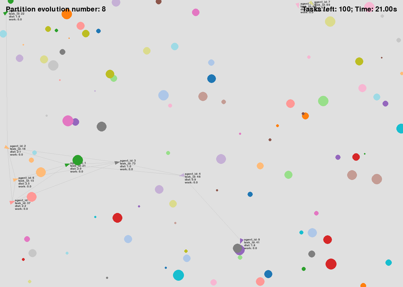 ../../../_images/GRAPE_a10_t100_2024-08-21_14-15-12.gif