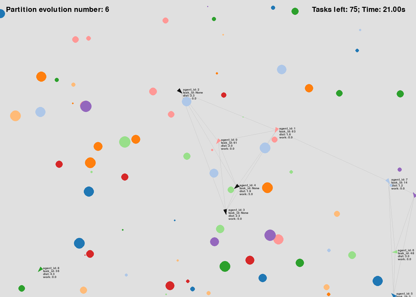 ../../../_images/GRAPE_a10_t75_2024-08-21_15-45-33.gif