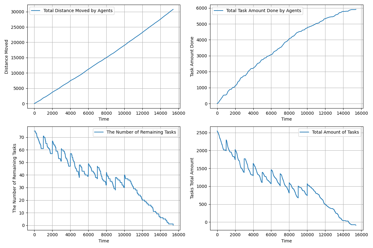 ../../../_images/GRAPE_a10_t75_2024-08-21_15-45-33_timewise.png