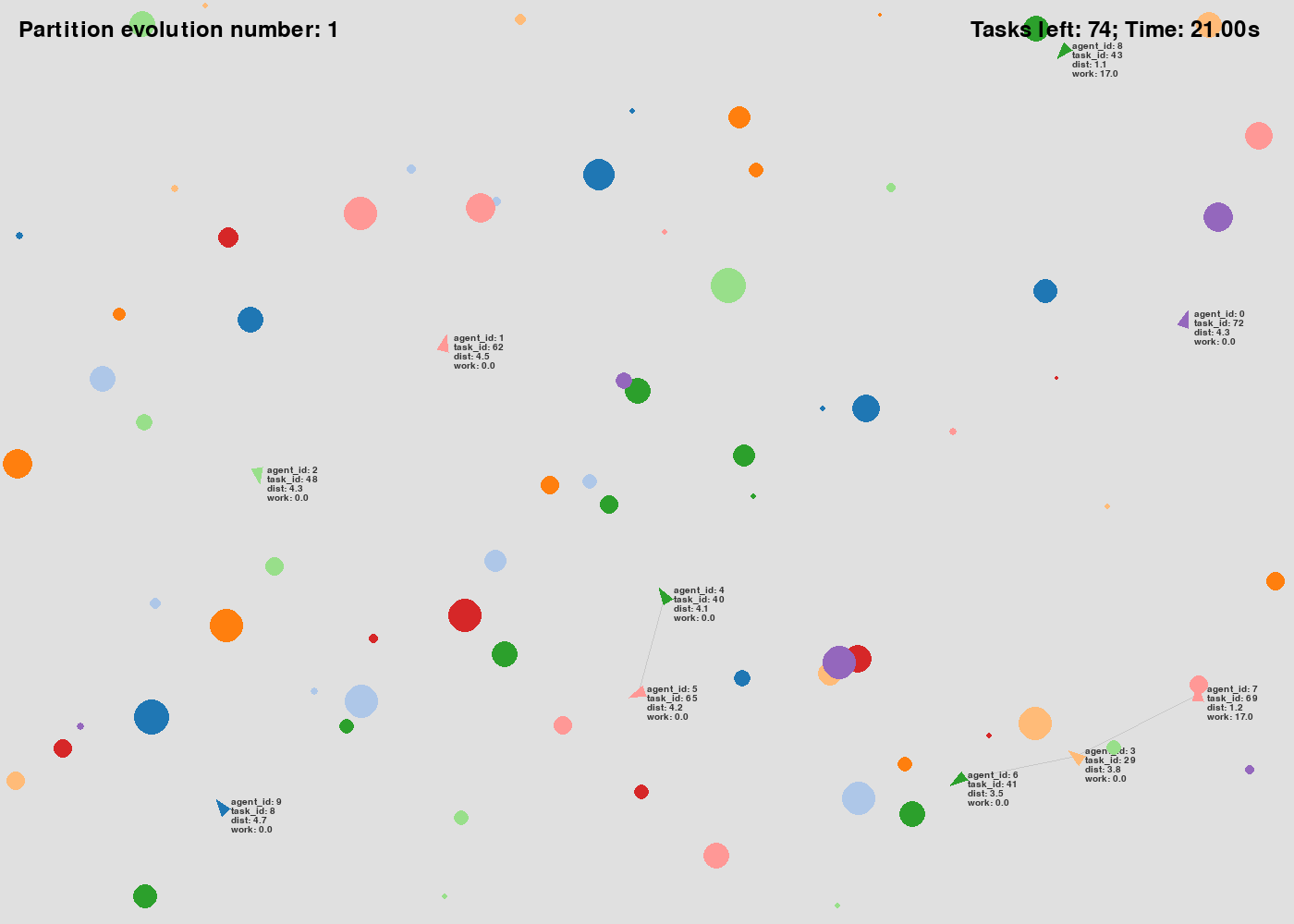../../../_images/GRAPE_a10_t75_2024-08-21_18-58-41.gif